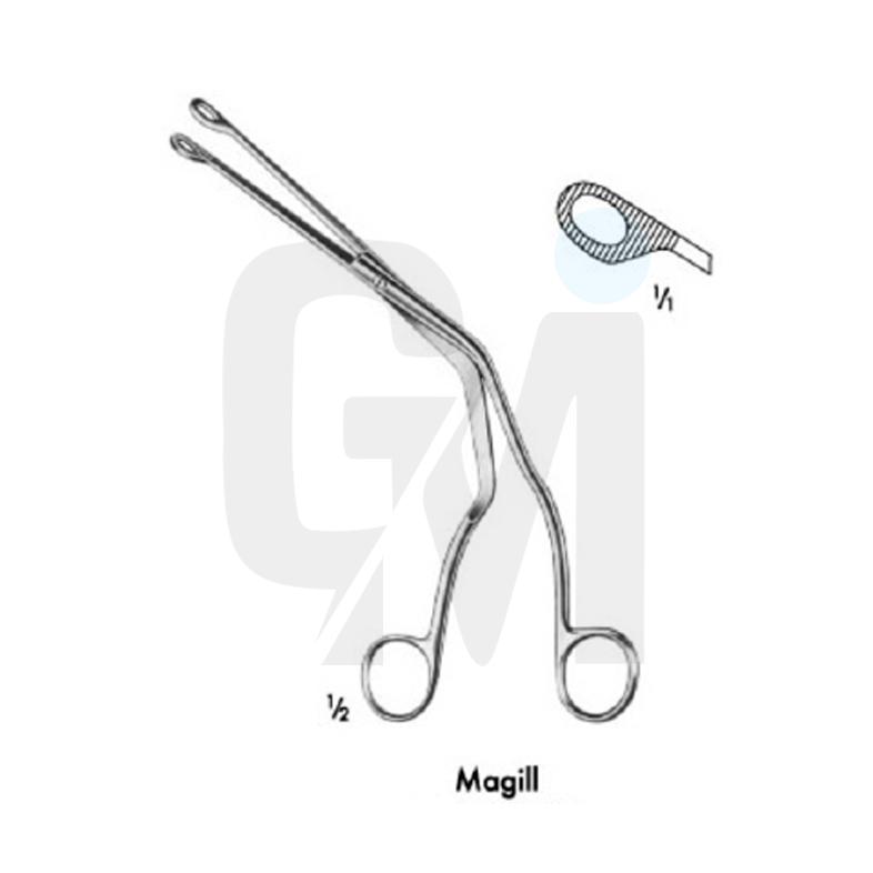 Sponge Holding Forceps